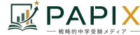 PAPIX