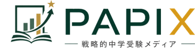PAPIX